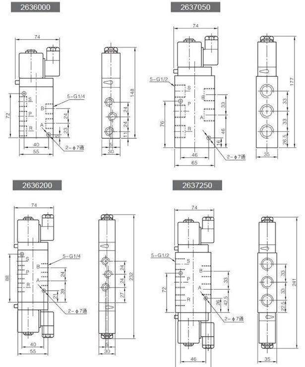 2637250 Электромагнитный клапан