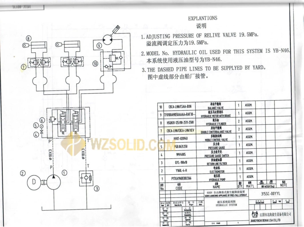 Válvula de equilibrio de doble contador