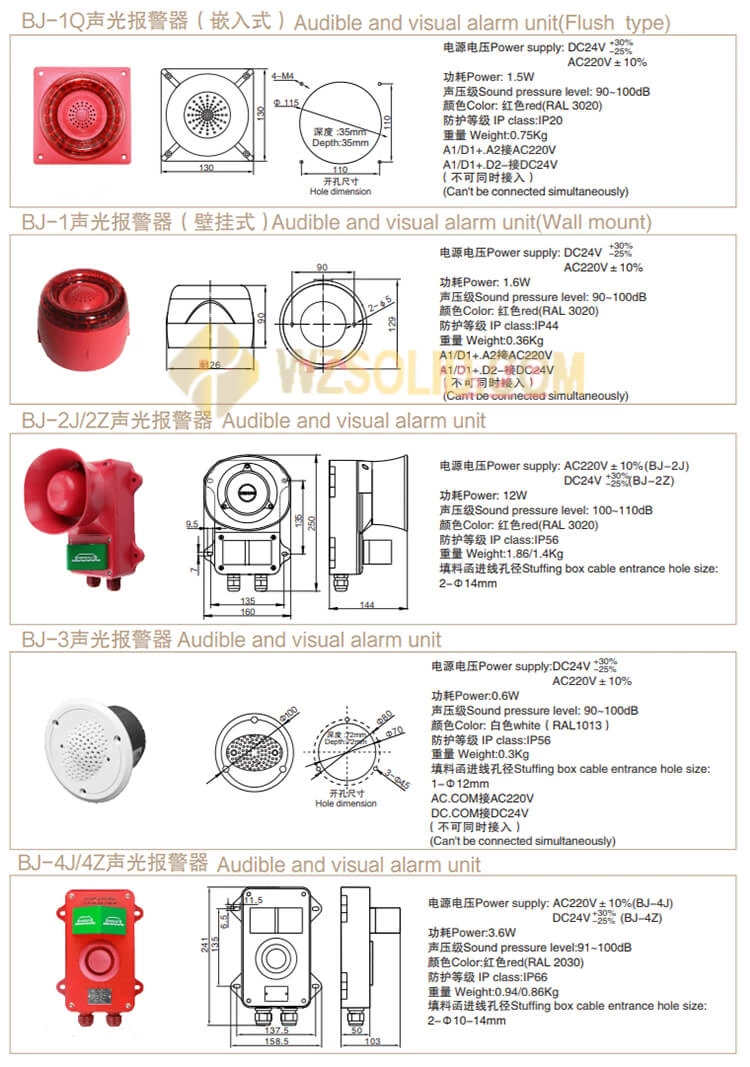 KEXUN BJ-1 ЗВУКОВАЯ И ВИЗУАЛЬНАЯ СИГНАЛИЗАЦИЯ BJ-1