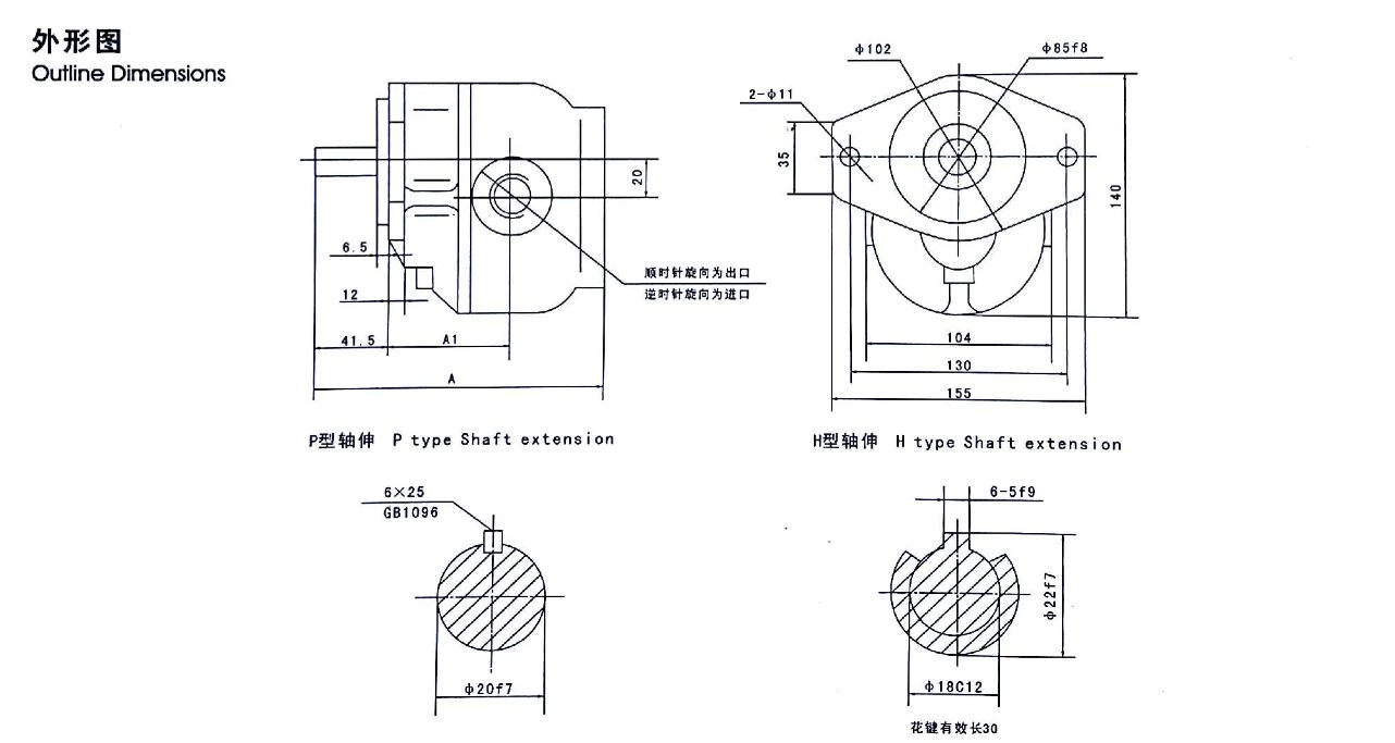 مضخة تروس الضغط العالي من سلسلة CBF