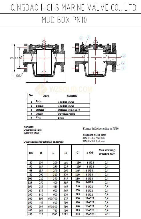 IMPA 872067 PN10 CasIron Marine Mud Box