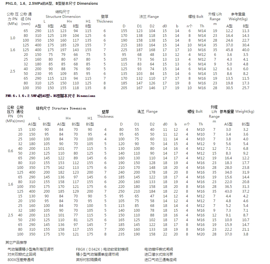 Морской бронзовый обратный клапан