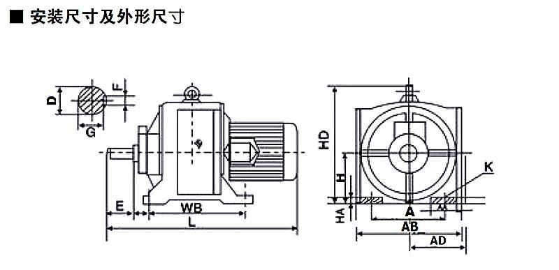 YCT and YCTL series electromagnetic speed regulating motors