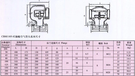 ГОЛОВКА ВОЗДУШНОЙ ТРУБКИ МАСЛЯНОГО БАКА