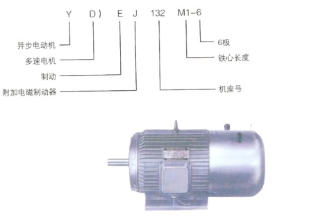 YEJ-132S2-2 brake motor for Ship