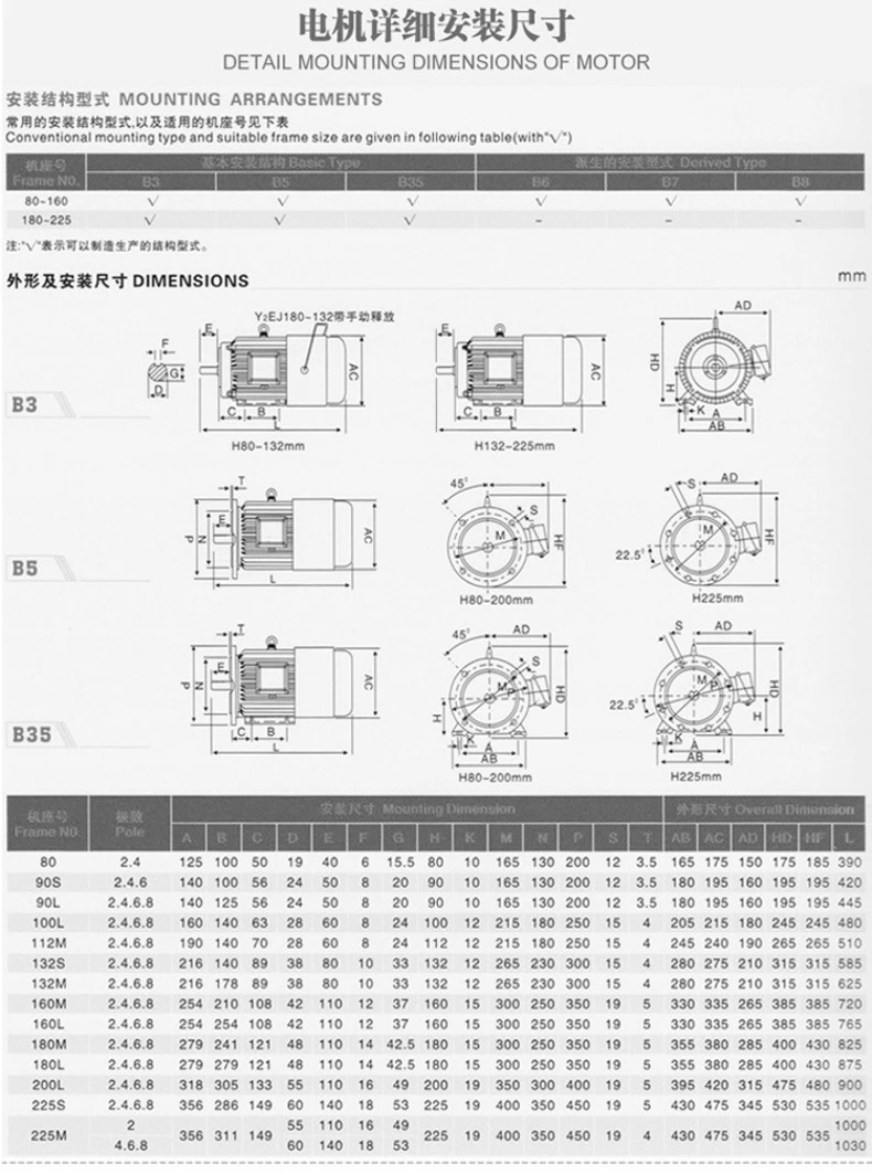 YEJ-132S2-2 brake motor for Ship