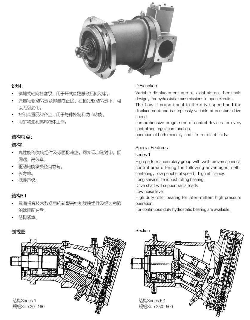 Bomba Hidráulica de Guincho A7V117LV1RFM0