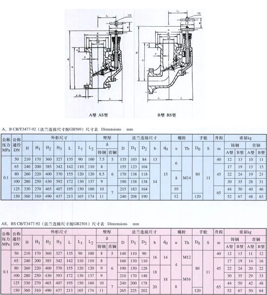 Запираемый вертикальный противоволновой клапан