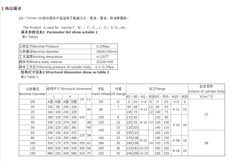Válvula pneumática marinha de fechamento rápido