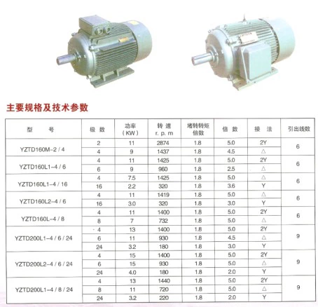 YZTD160L1-6 Двигатель башенного крана