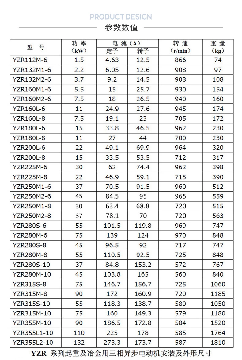 YZR112M-6 Двигатель морского крана