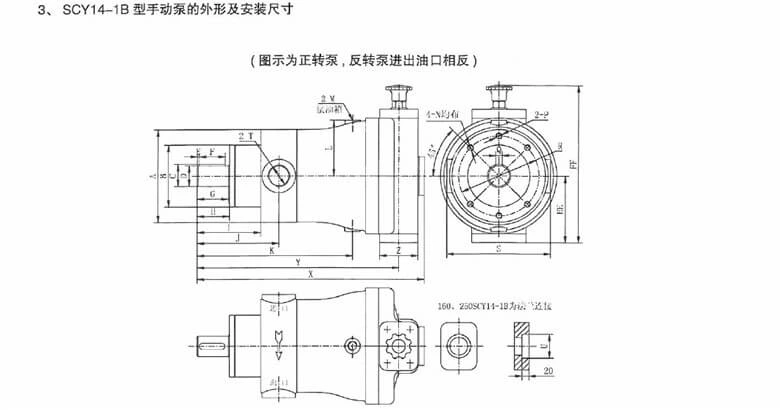 BOMBA DE PISTÓN 10SCY/25SCY/40SCY/63SCY/80SCY/100SCY/160SCY14-1B