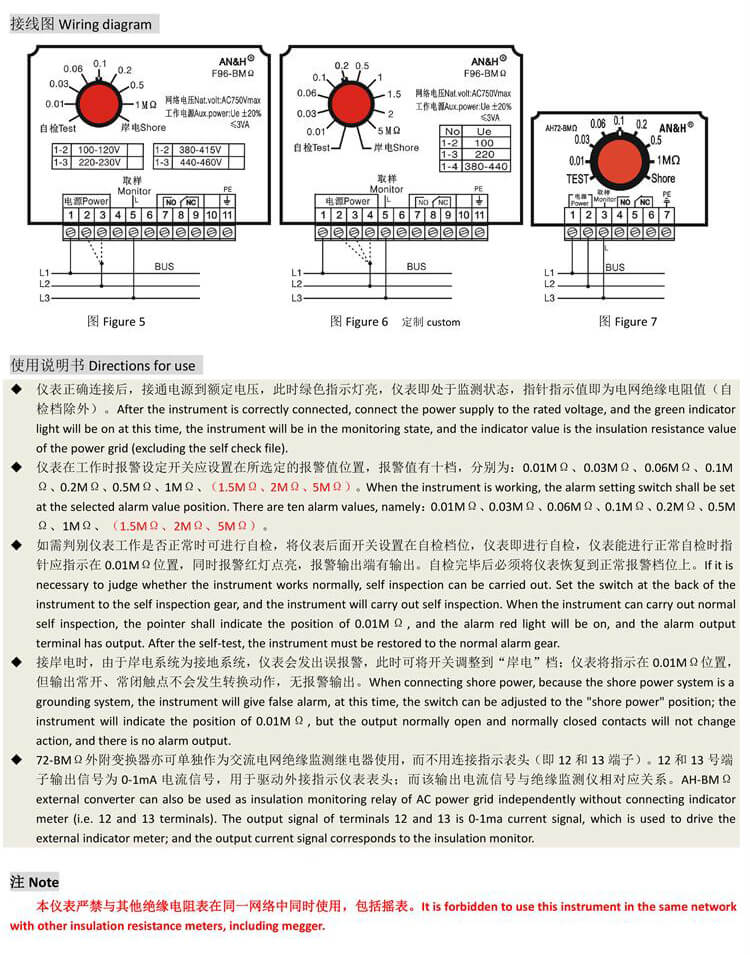 F72-BMΩ AC Insulation Meter Q72-MΩA Insulation Meter AH72-BMΩ Integrated Alarm Insulation Meter