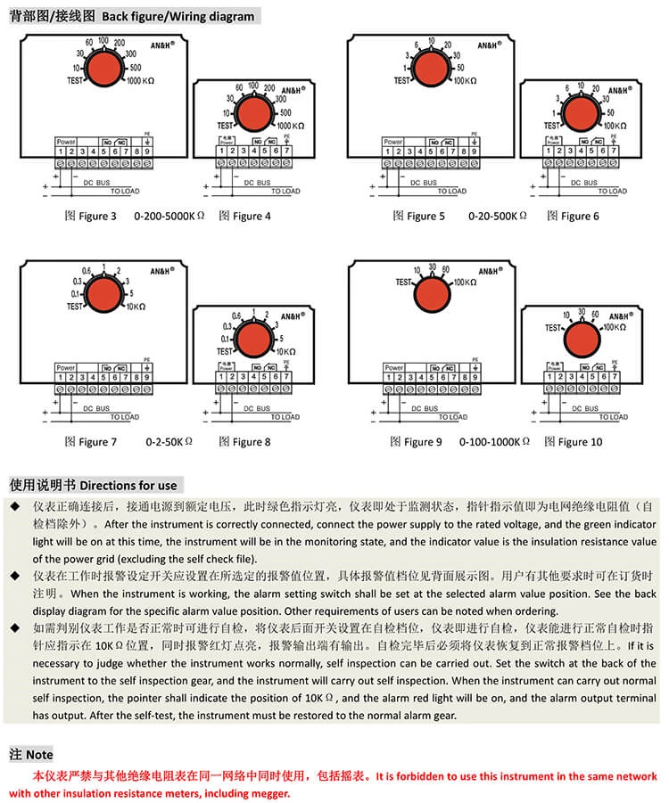 F72-ZBKΩ DC Insulation Meter DC24V F96-ZBKΩ F72-ZBMΩ DC Insulation Monitor