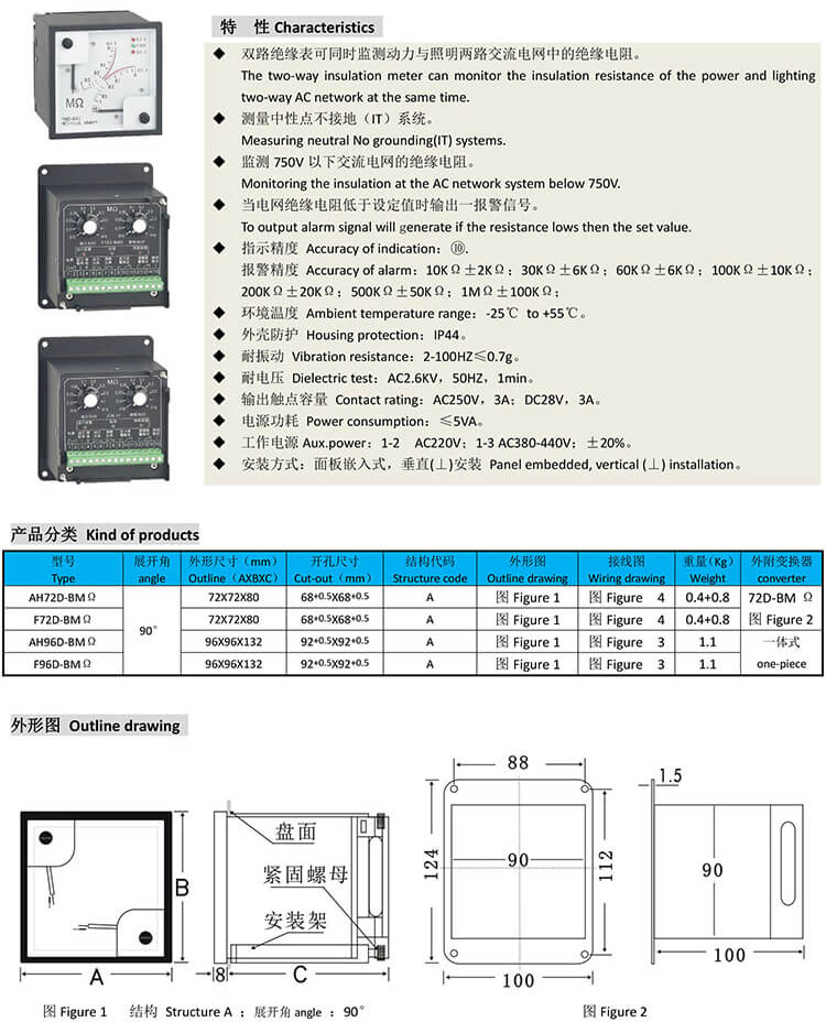 Instrumento marino F72D-BMΩ medidor de aislamiento de doble circuito instrumento de monitoreo de aislamiento F96D-BMΩ JDB-11