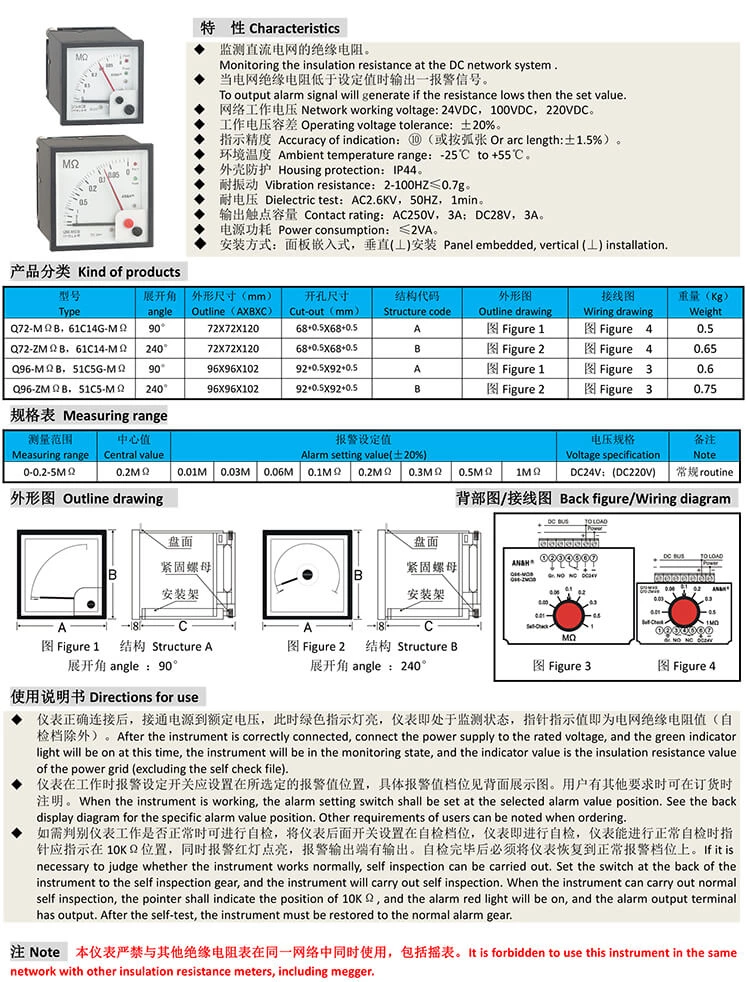 Q72-MΩB Прибор контроля изоляции электросети постоянного тока, 24 В постоянного тока Q72-ZMΩB Измеритель изоляции постоянного тока Q96-MΩB