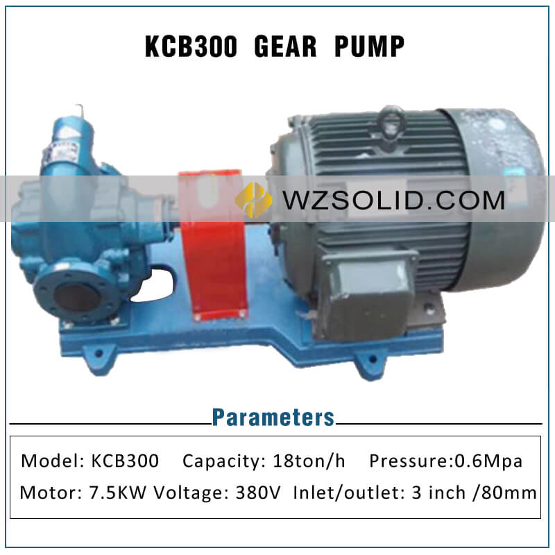 3 Inch Oil Pump KCB300 Electric Gear Pump Hydraulic Oil Pump Diesel Pump Lubricating Oil Pump Complete Set with 7.5Kw Motor