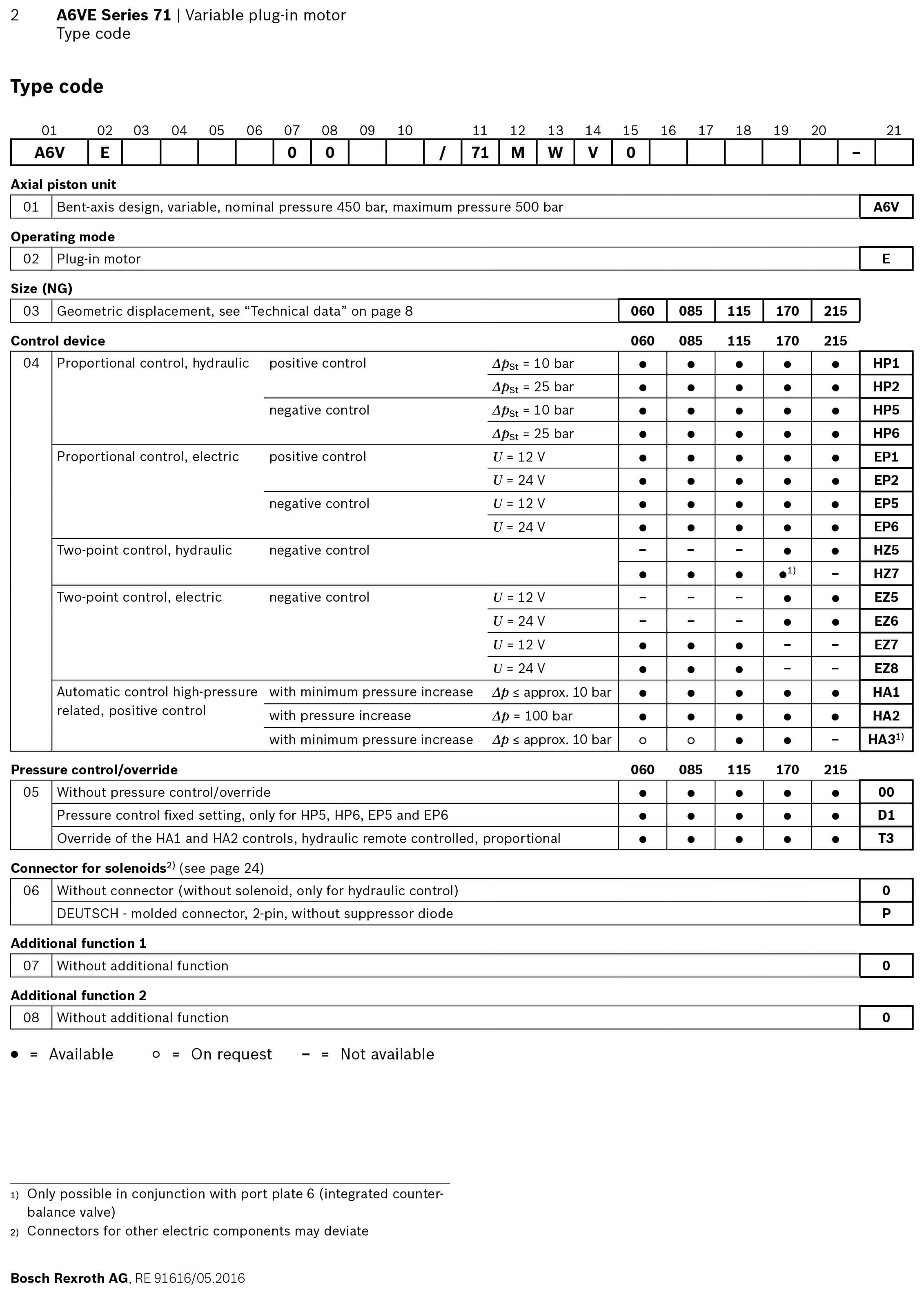 Rexroth Hydraulic Motor A6VE107HZ3/63WVZL22200B China OEM