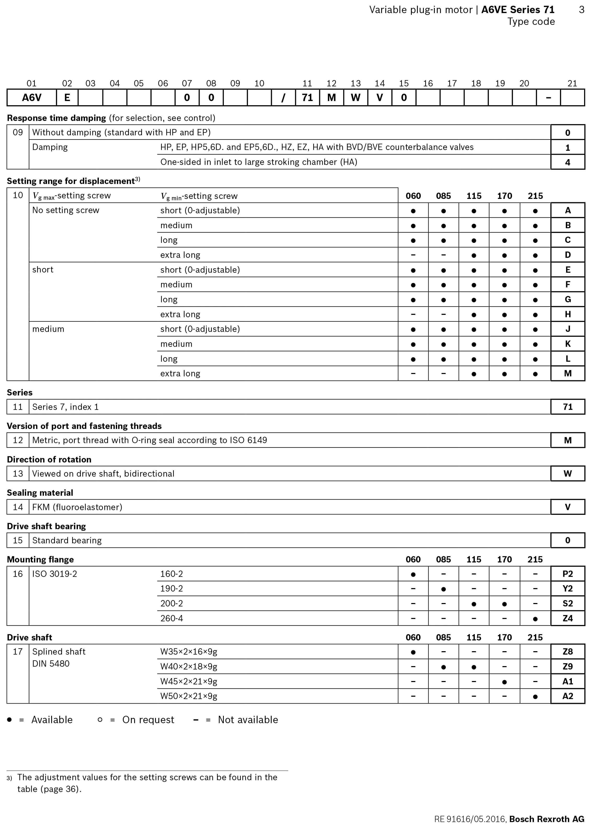 Rexroth Hydraulic Motor A6VE107HZ3/63WVZL22200B China OEM
