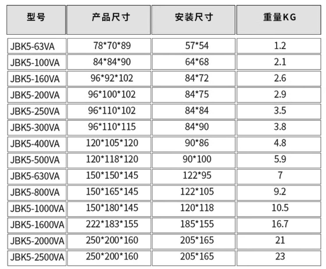 Yunwei JBK5-150VA machine tool isolation control transformer 380 to 220V to 110V36V24V6.3