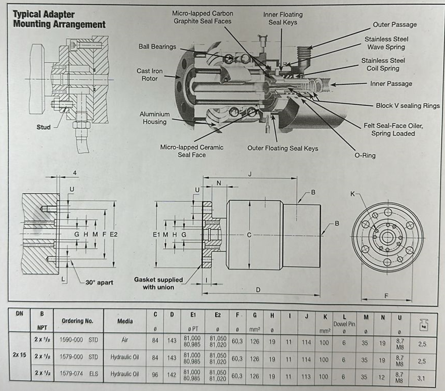 1590-000 STD DEUBLIN Rotating union DEU-PLEX air rotary joint DN15 China replacement